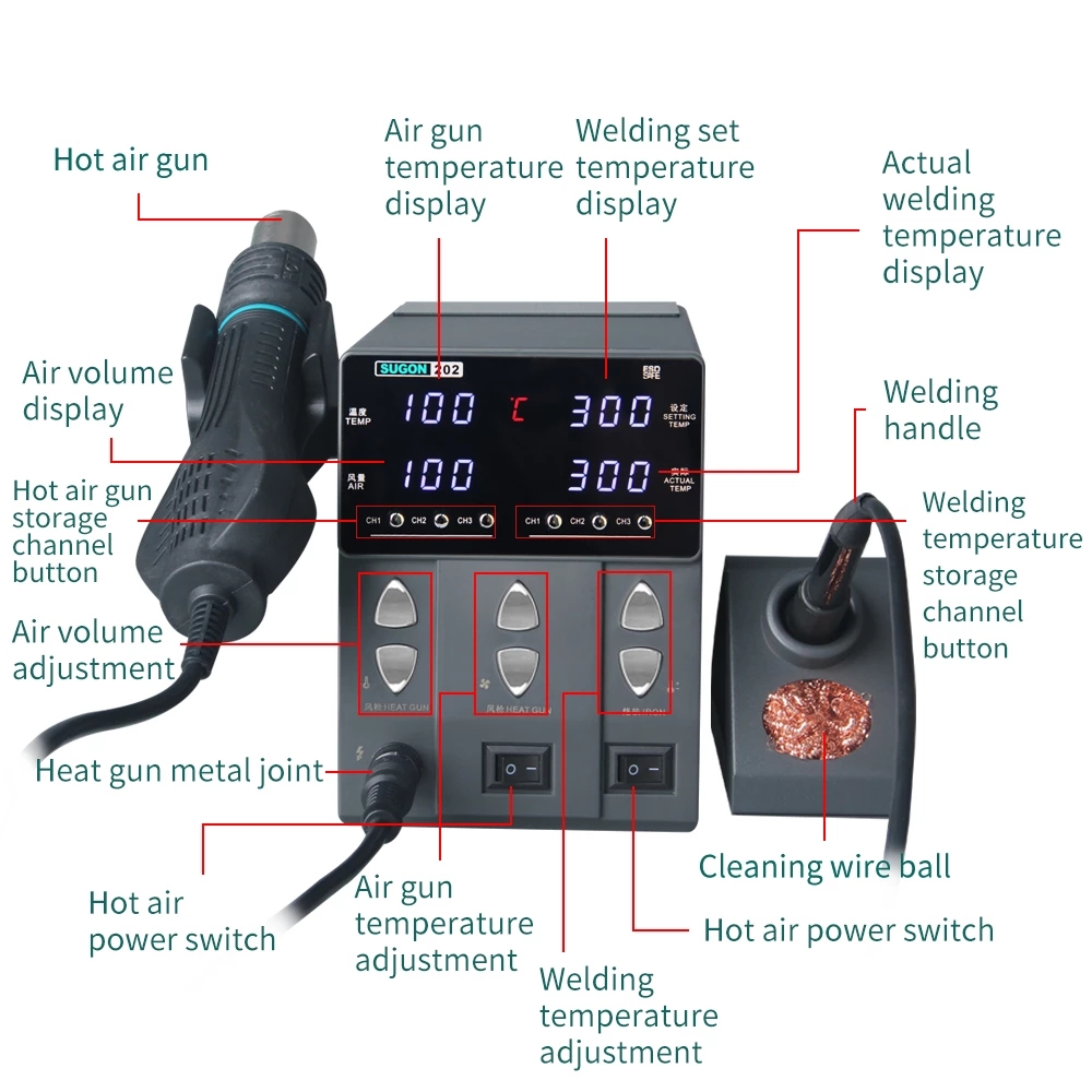 SUGON-220V110V-Air-Gun-Soldering-Iron-Two-in-one-Dual-display-Mobile-Phone-Repair-Hot-Air-Gun-Consta-1943457-6