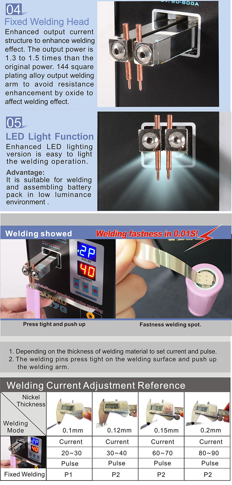 SUNKKO-737G-110V-Battery-Spot-Welding-Hand-Held-Welding-Machine-with-Pulse--Current-Display-1348827-8