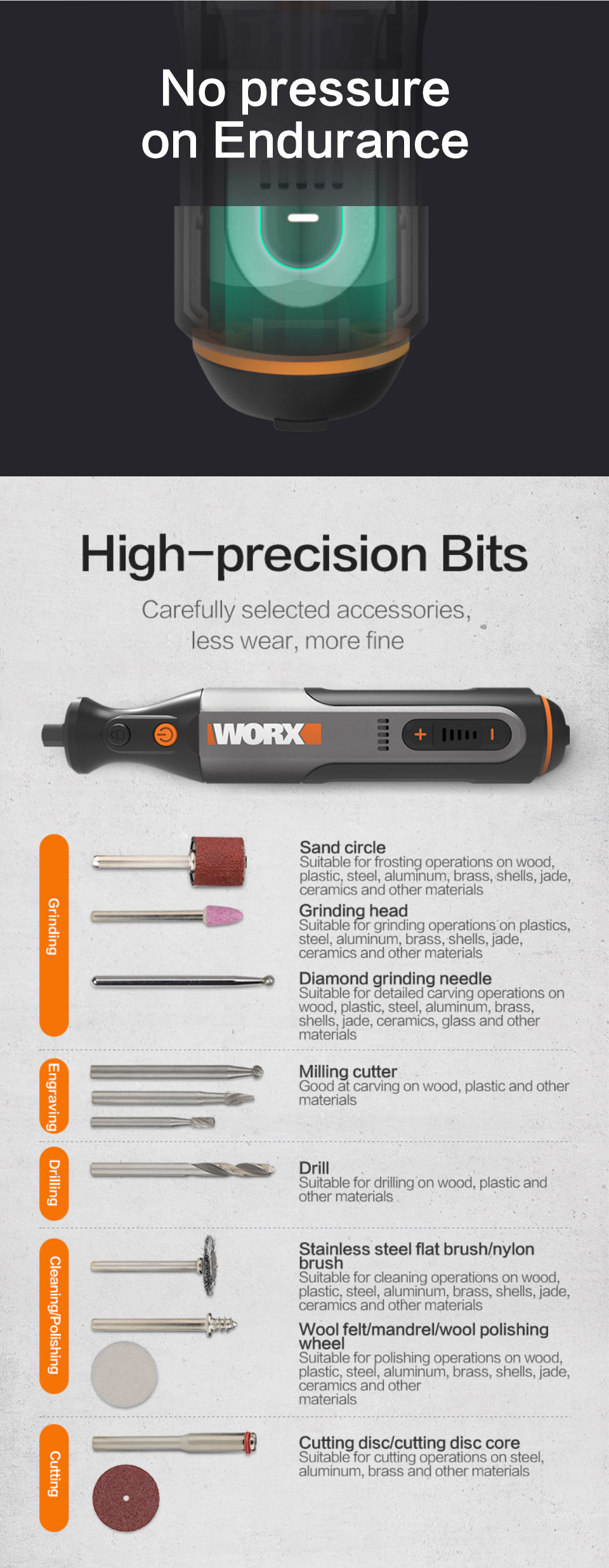 Worx-WX106-8V-Rotary-Tool-USB-Charger-Electric-Mini-Drill-WX750-4V-Engraving-Grinding-Polishing-Mach-1828737-12