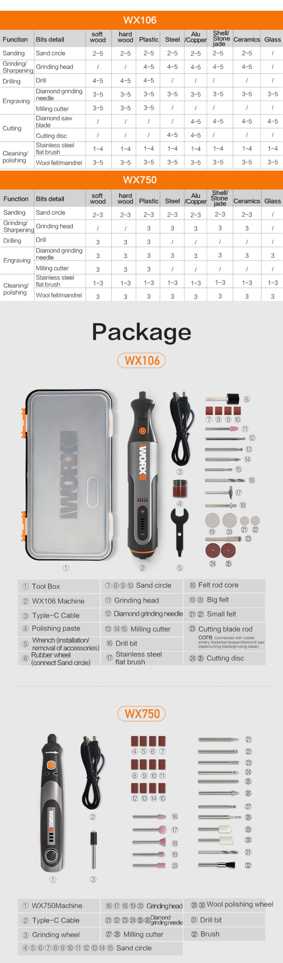 Worx-WX106-8V-Rotary-Tool-USB-Charger-Electric-Mini-Drill-WX750-4V-Engraving-Grinding-Polishing-Mach-1828737-14