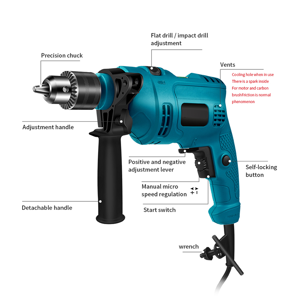 220V-3000RPM-650W-Electric-Impact-Cordless-Wrench-Drill-Hammer-Screwdriver-SET-1555908-6
