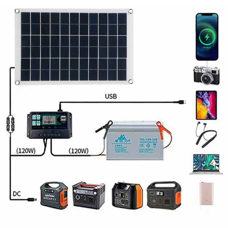 100W-Solar-Panel-kit-12V-battery-Charger-10-100A-LCD-Controller-For-Caravan-Van-Boat-1769064-4