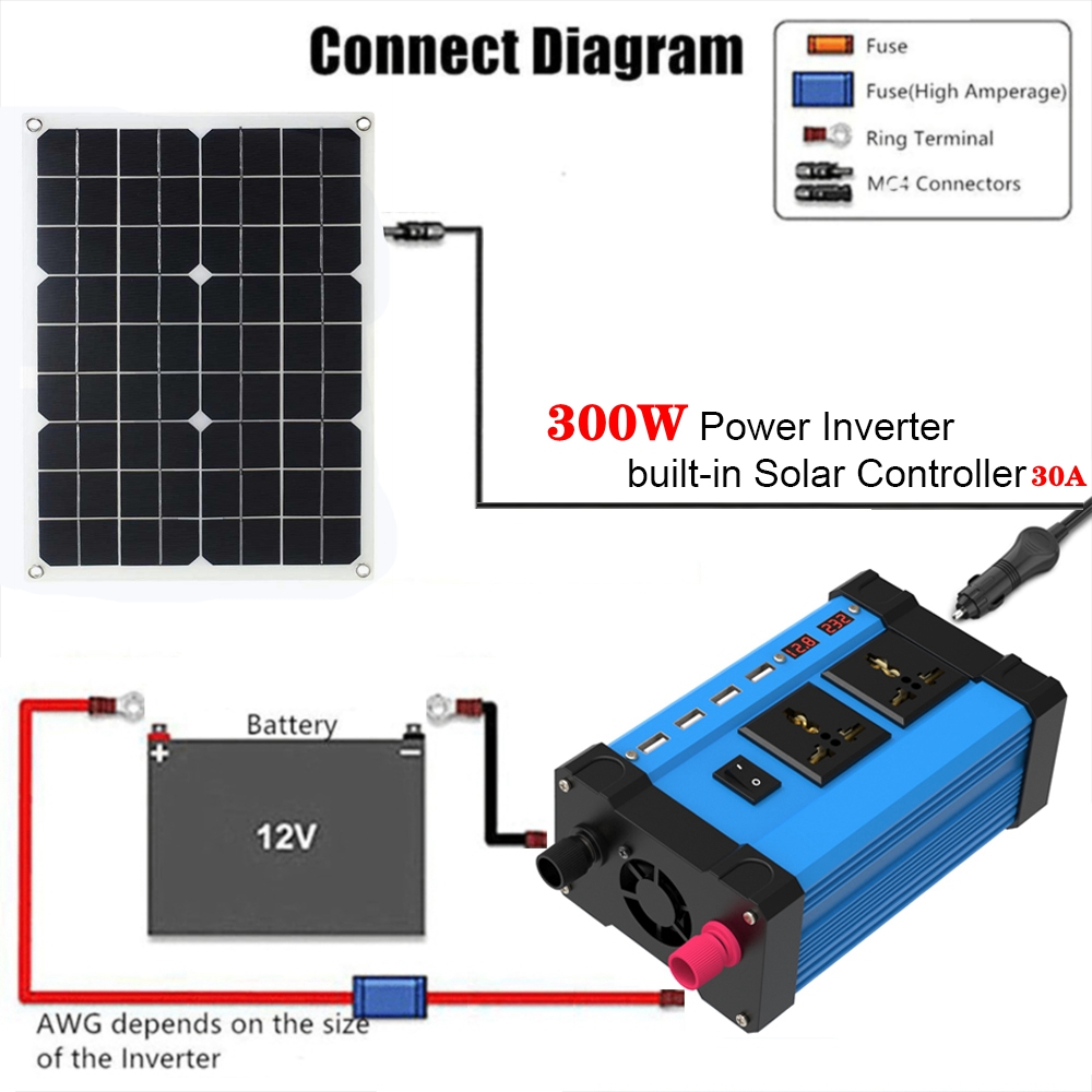 LEORY-Solar-Power-Generation-System-Dual-USB-30W-Solar-Panel--4000W-Power-Inverter-DC-12V-to-AC-220V-1868738-17