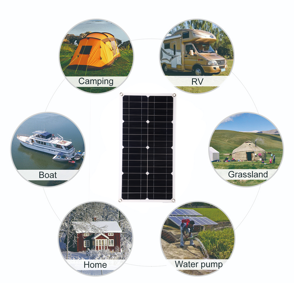 Semi-Flexible-Solar-Power-Panel-System-kit-Solar-Panle-Type-C-USB-Dual-DC-Port-5V12V18V-W-Solar-Char-1847972-4