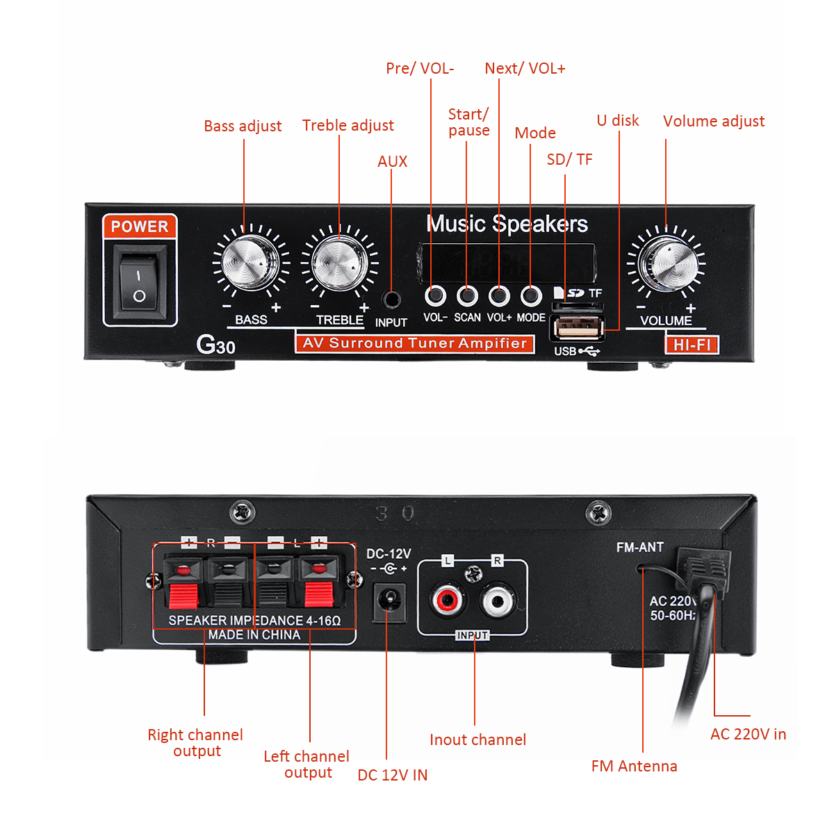 12V220V-2CH-HIFI-Audio-Stereo-Power-Amplifier-Bass-bluetooth-FM-Radio-Car-Home-1332123-4