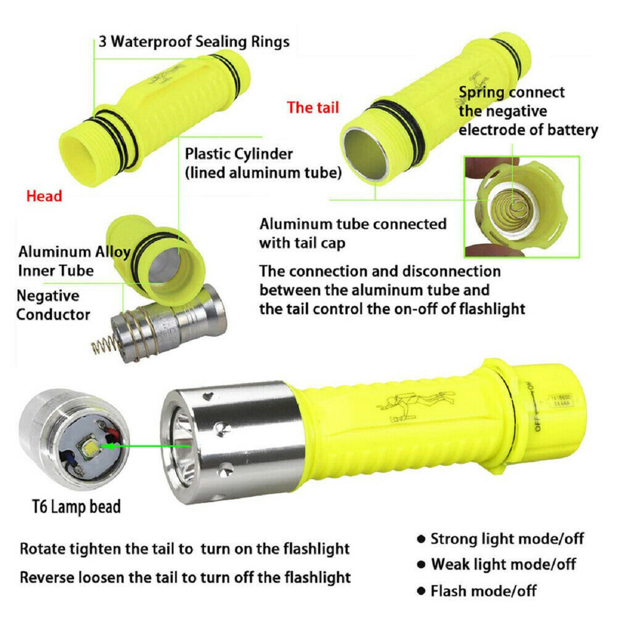 LED-XM-T6-Professional-Diving-Flashlight-Scuba-Safety-Light-Diving-Lamp-Diving-Lighting-Tool-Work-Li-1568985-2