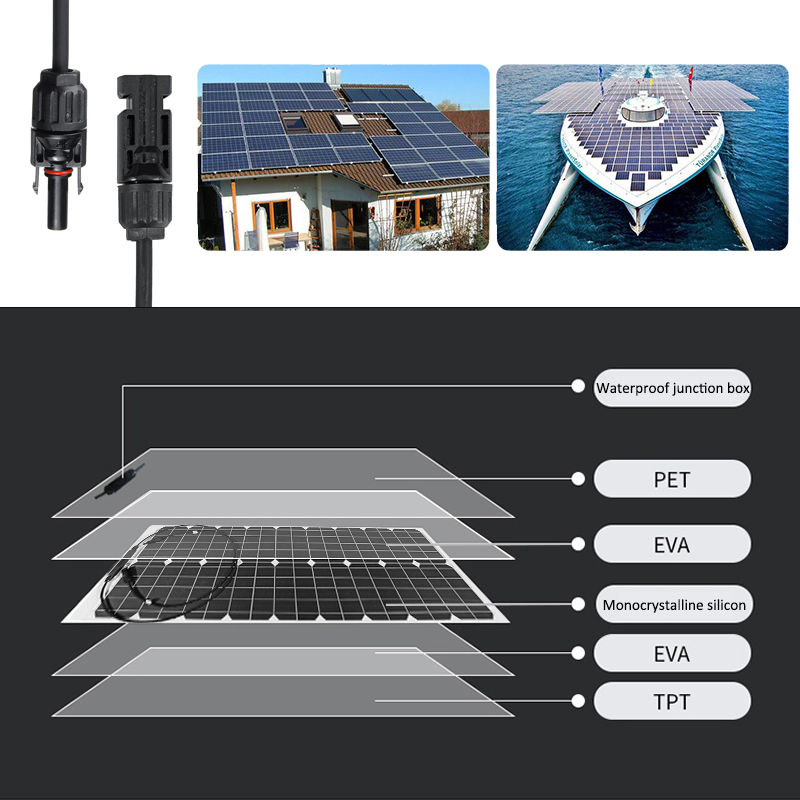 50W-18V-Solar-Power-Panel-Monocrystalline-Silicon-Semi-flexible-Home-Electricity-1446540-6
