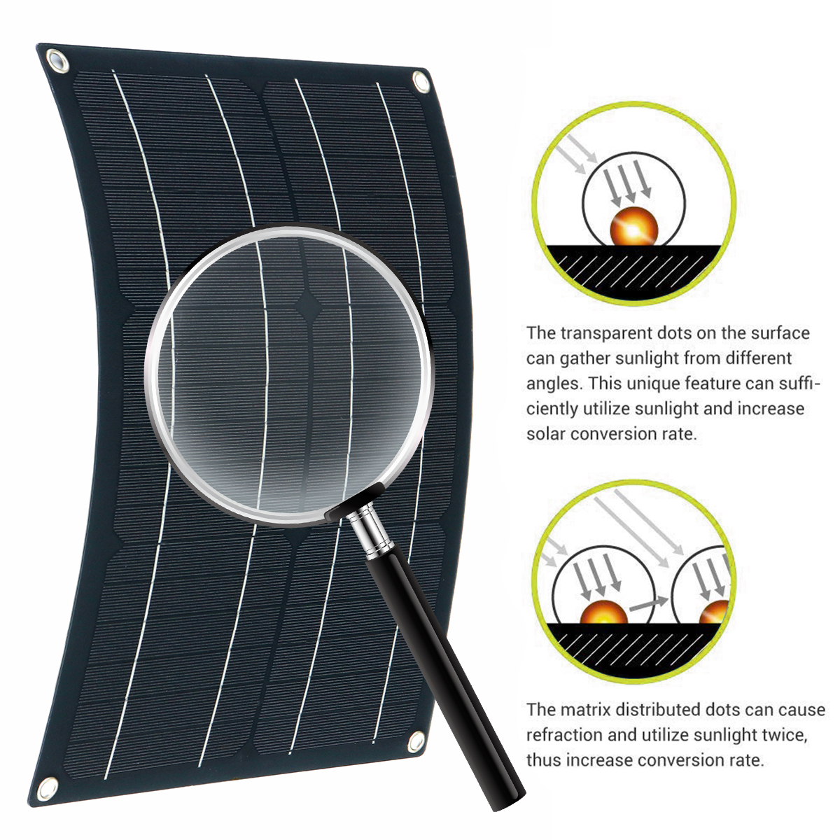 50W-Solar-Panel-Matte-Texture-Field-Vehicles-Emergency-Charger-WIth-4-Protective-Corners-1617028-4