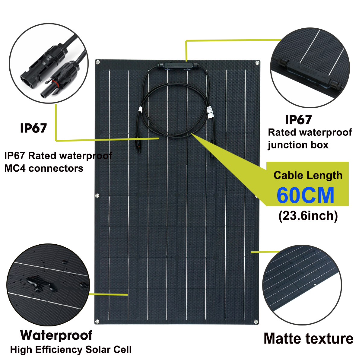 50W-Solar-Panel-Matte-Texture-Field-Vehicles-Emergency-Charger-WIth-4-Protective-Corners-1617028-5