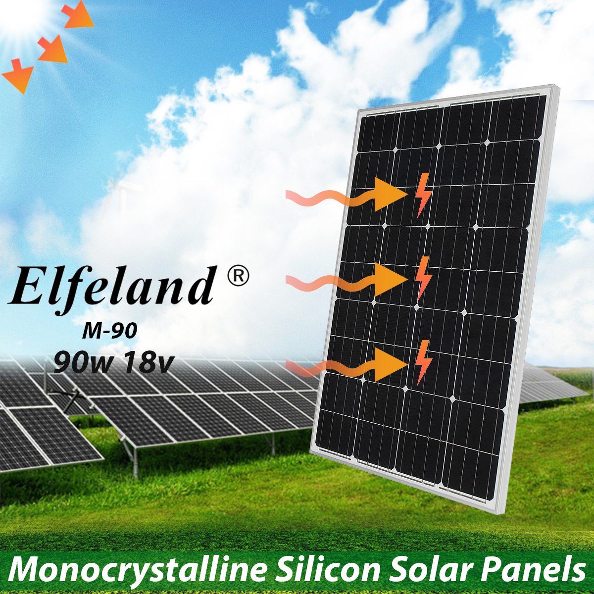 Elfelandreg-M-90-90W-18V-High-Effefficiency-Flexible-Monocrystalline-Silicon-Solar-Panel-1275536-1
