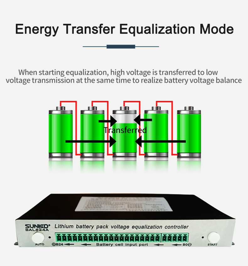 SUNKKO-5A-with-Shell-Current-Ternary-Iron-Lithium-Battery-4-24-Series-Active-Balance-Plate-Pressure--1951829-4