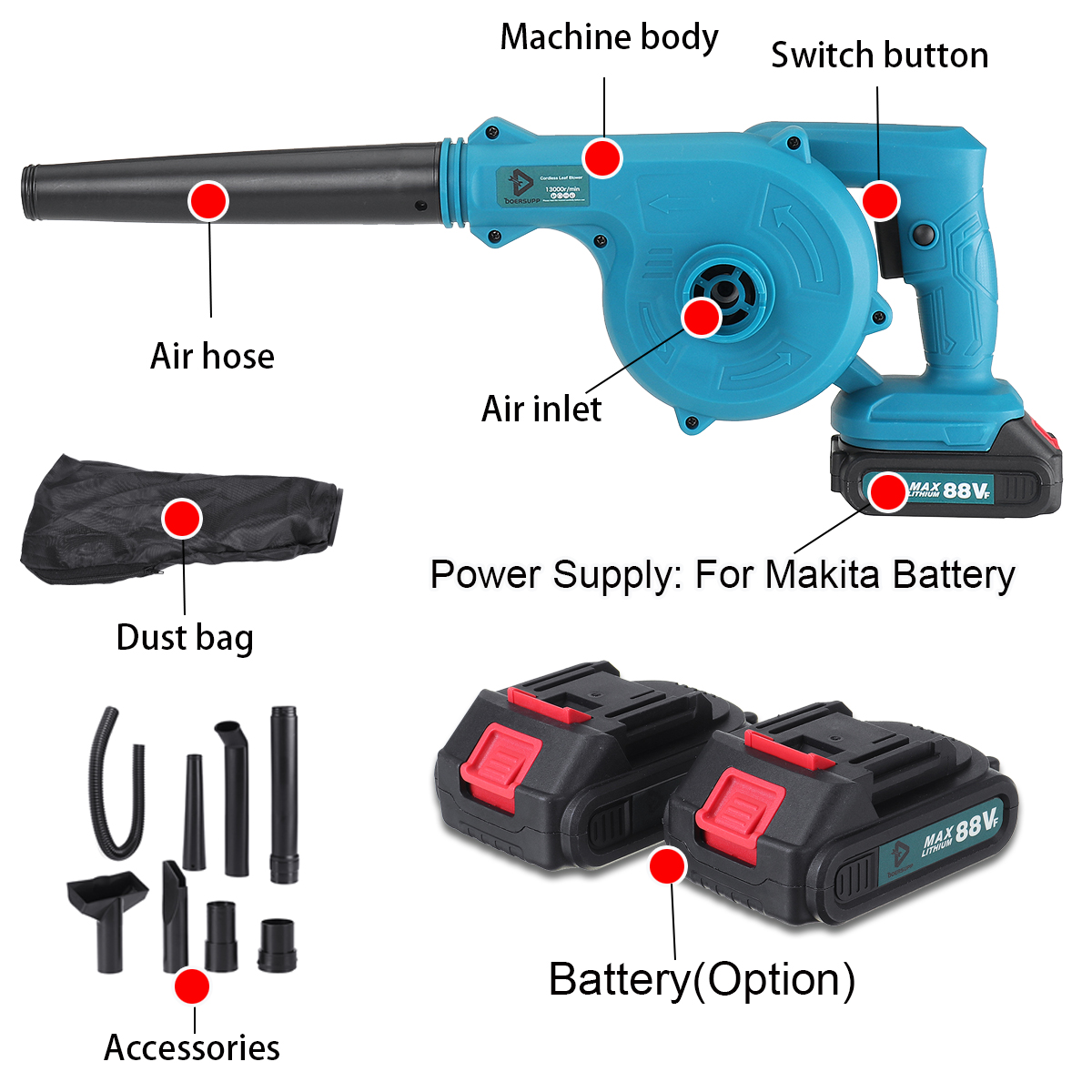 1800W-Electric-Blower-Cordless-Vacuum-Handhled-Cleaning-Tools-Dust-Blowing-Dust-Collector-Power-Tool-1912149-4