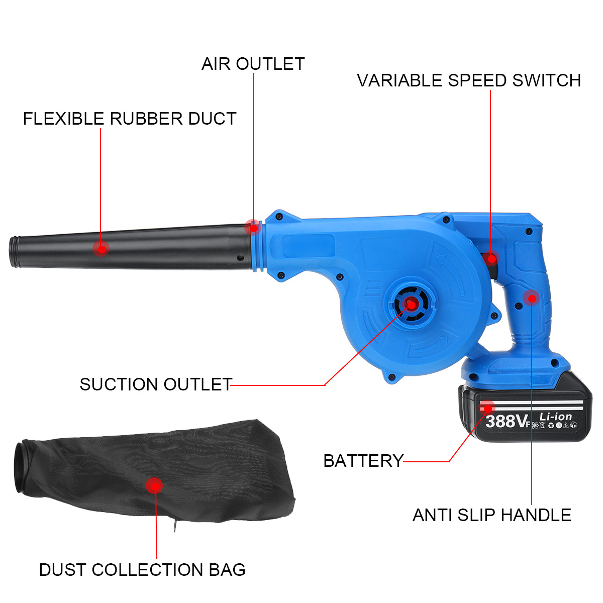 2-IN-1-1000W-Cordless-Electric-Air-Blower--Suction-Handheld-Leaf-Computer-Dust-Collector-Cleaner-Pow-1868157-5