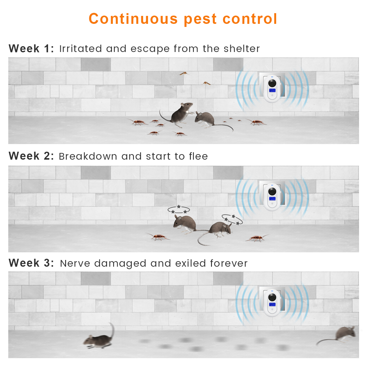 Focuspet-Ultrasonic-Pests-Control-Electronic-Insect-Repeller-Mice-Repellent-with-LED-Screen-1350310-3