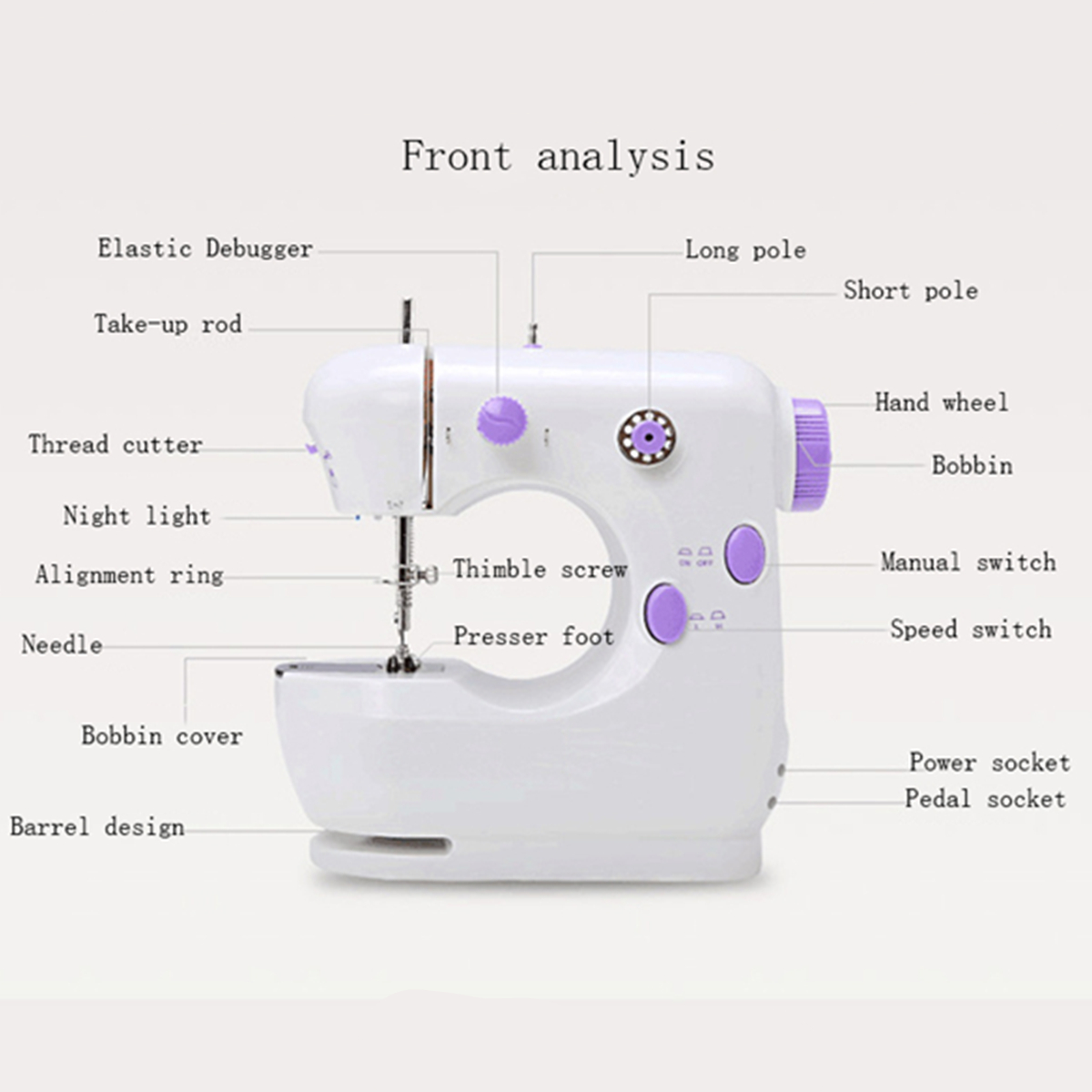 Mini-Portable-Electric-Desktop-Sewing-Machine-2-Speeds-For-DIY-Stitch-Clothes-Fabric-1690684-7