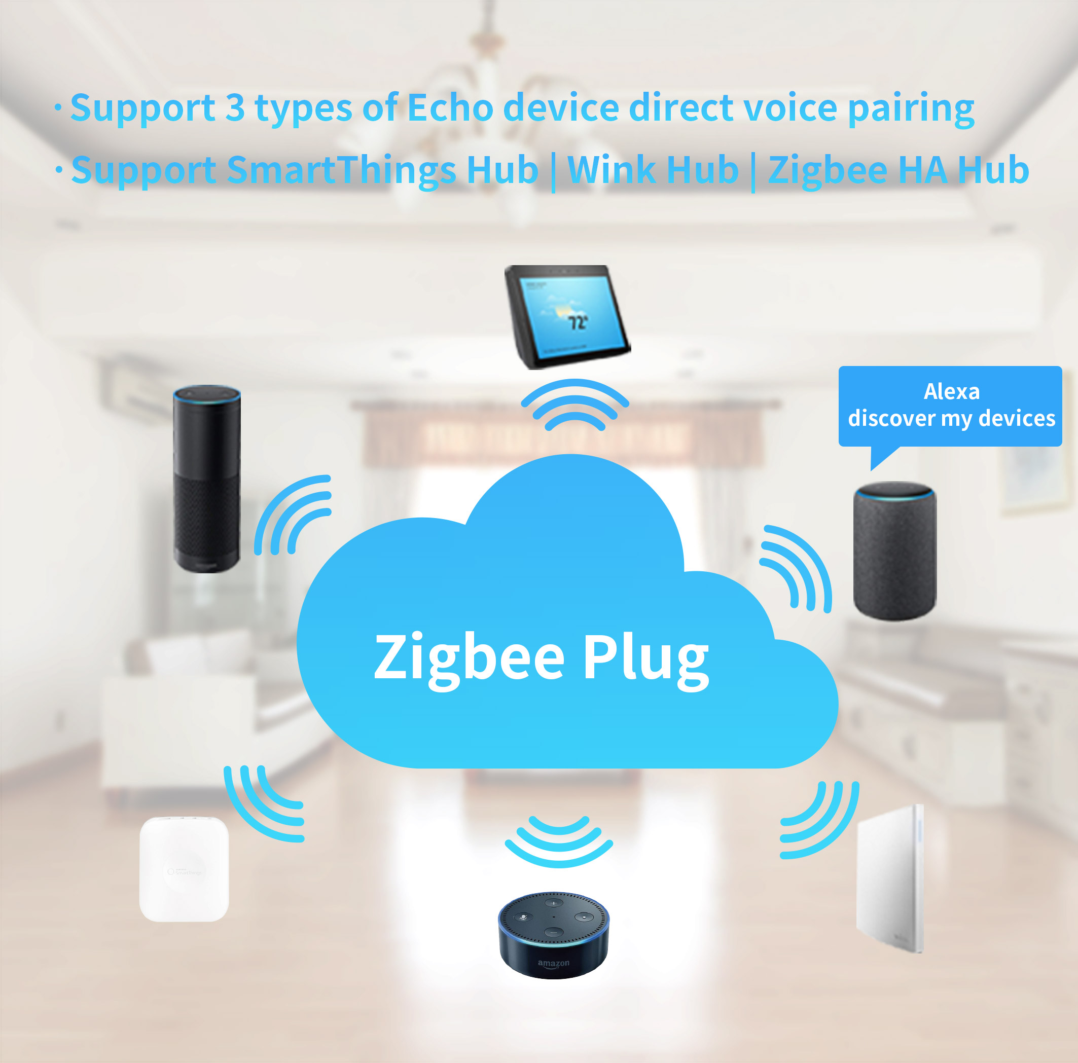 Mini-Smart-WiFi-Switch-Power-Socket-Outlet-US-Plug-Support-3-Type-Echo-Device-AlexaSmart-Things-App-1447885-2