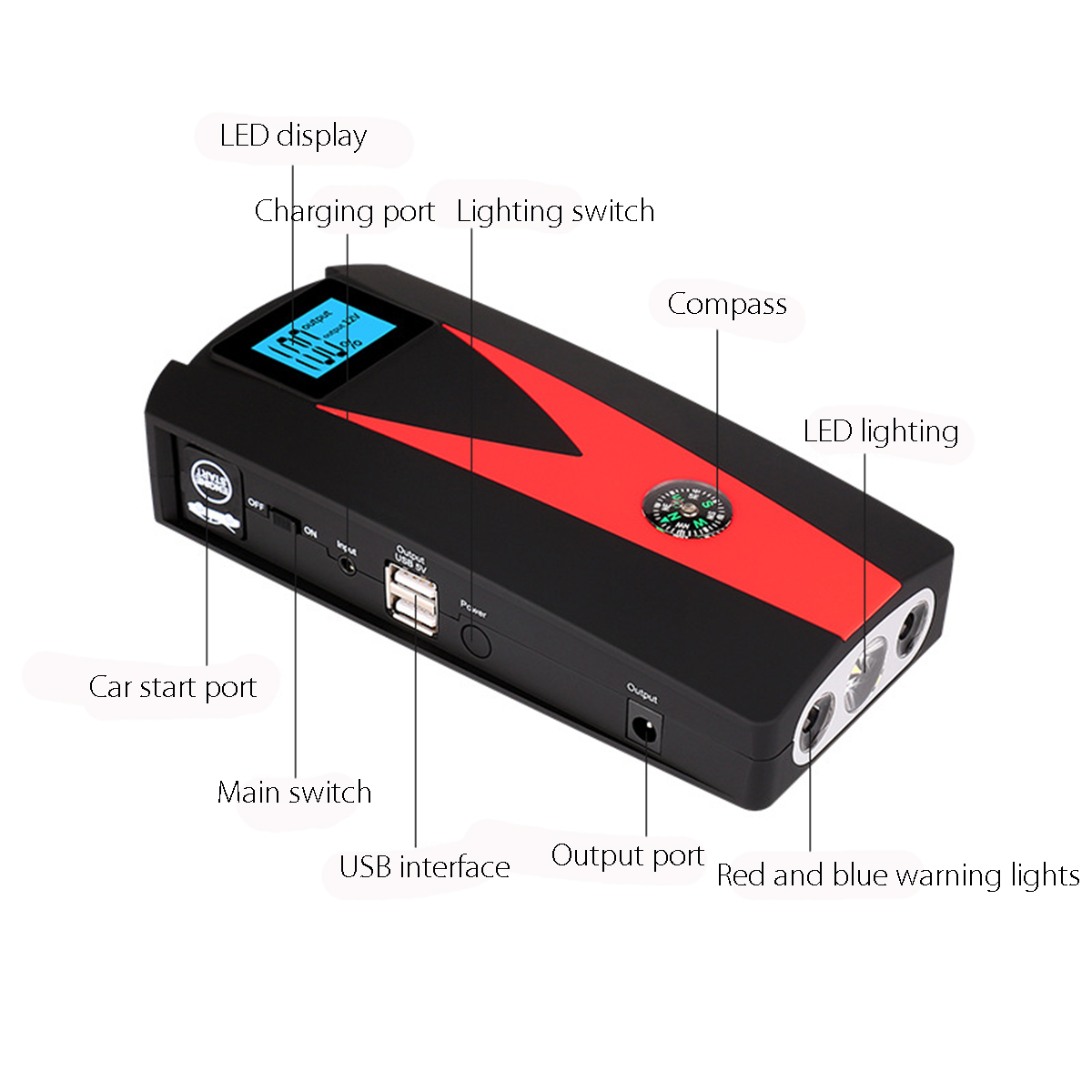 99900-mAh-Dual-USB-Car-Jump-Starter-LCD-Auto-Battery-Booster-Portable-Power-Pack-with-Jumper-Cables-1421905-8