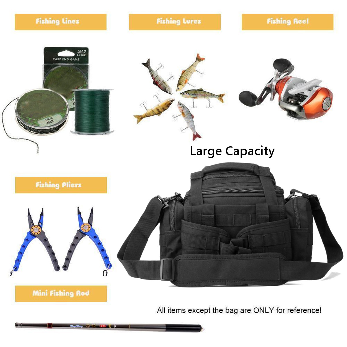 Multi-purpose-Tool-Bag-Fishing-Tackle-Bag-Gardening-Tools-Storage-Pouch-Waist-Shoulder-Pack-1372029-3