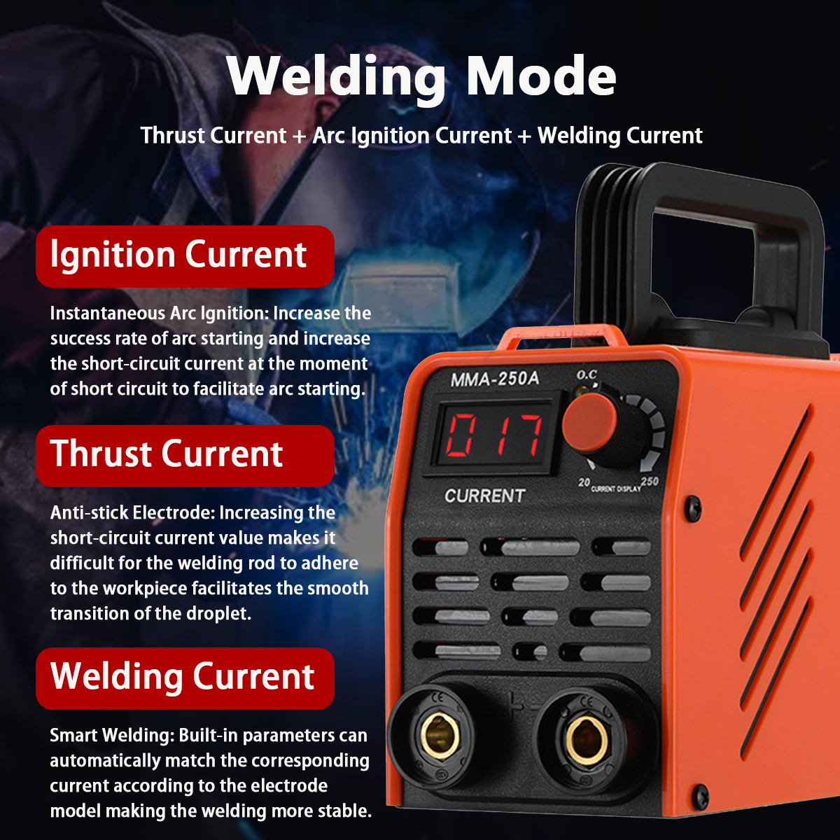 MMA-250-4000W-Electric-Welding-Machine-AC220V-ARC-Welder-Inverter-for-Home-Beginner-Iron-Stainless-S-1870557-3