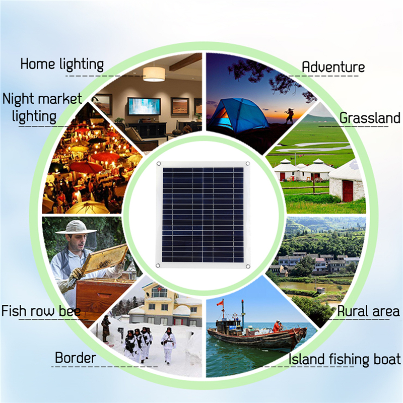Monocrystalline-Solar-Panel-Solar-Powered-Panel-Kit-2Pcs-5W-Bulb-With-10A-Solar-Controller-1467600-3