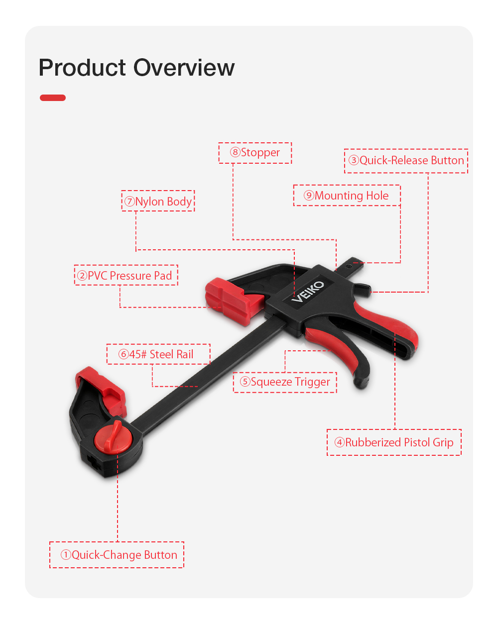 VEIKO-4Pcs-612inch-Quick-Grip-Bar-Clamp-One-Handed-Clamp-Spreader-Light-Duty-Quick-Change-F-Clamp-wi-1897888-8